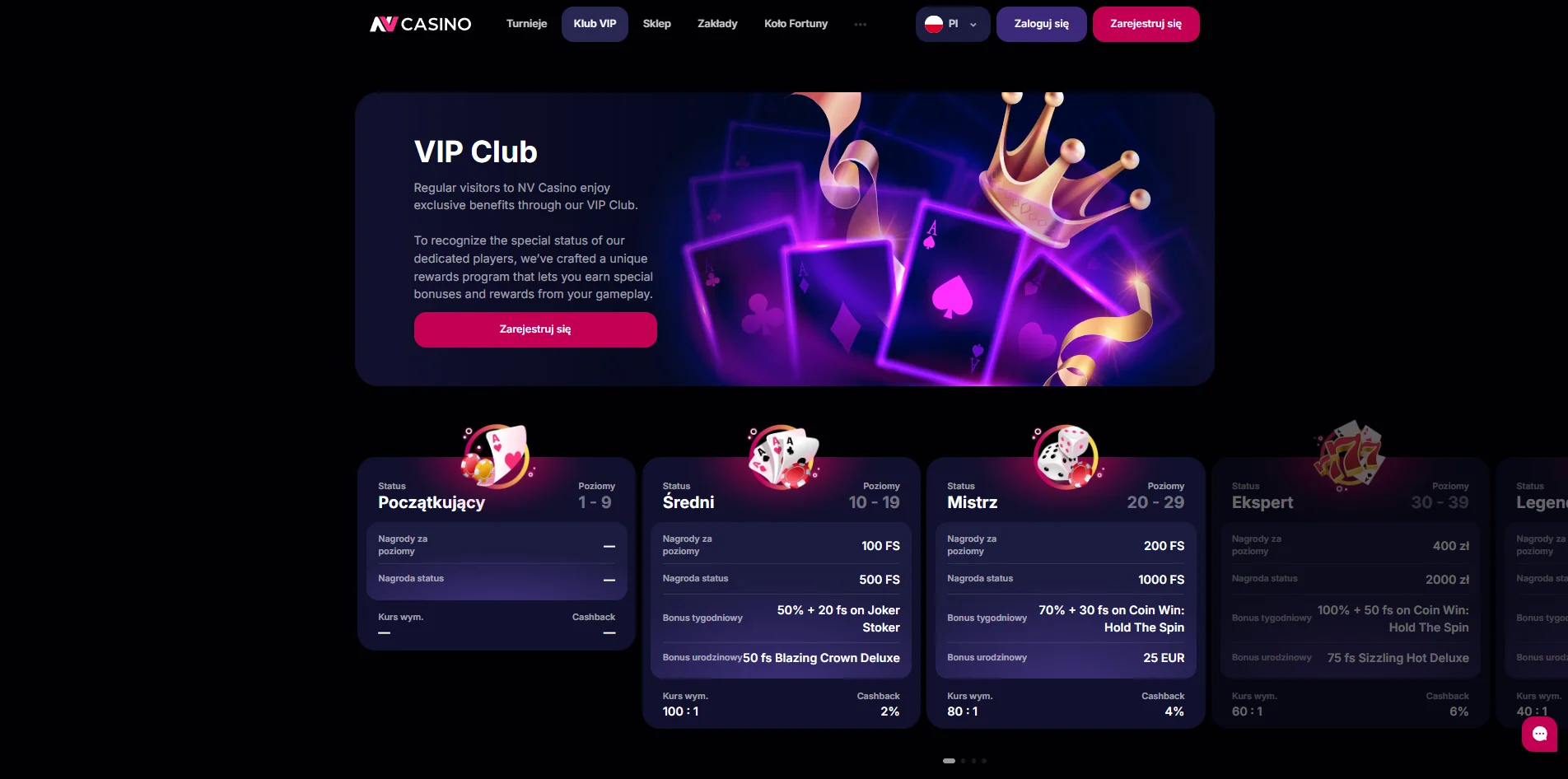 Aktywacja promocji w NVCasino i odbiór bonusu krok po kroku